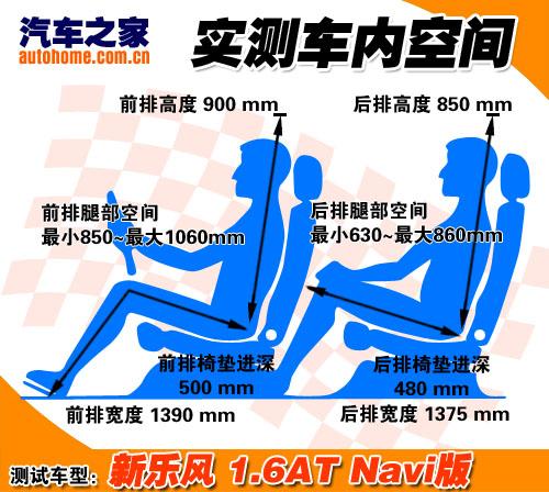 ���^�Ŀ������c���o�B�w����LNavi�� ��܇֮��