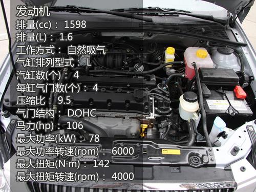 ُ܇����Ⱥ���������N��ǰ10��܇�����] 