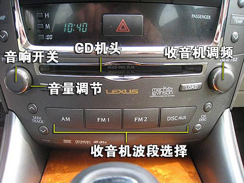 ���A/�\�ӵĽY�� �׿��_˹IS300ʹ���փ�