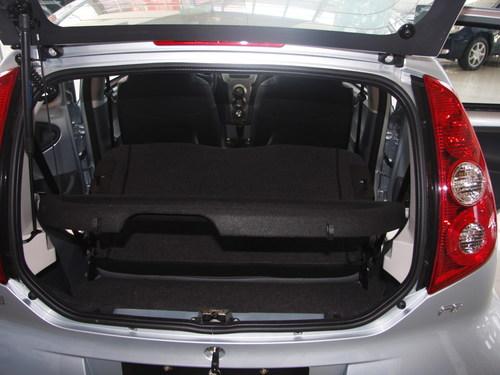 新鮮時尚又經濟 08年辦年貨之新微型車