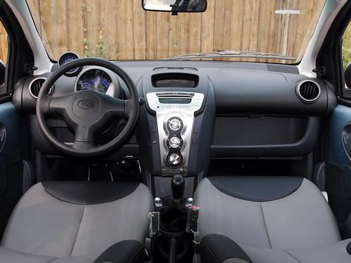 新鮮時尚又經濟 08年辦年貨之新微型車