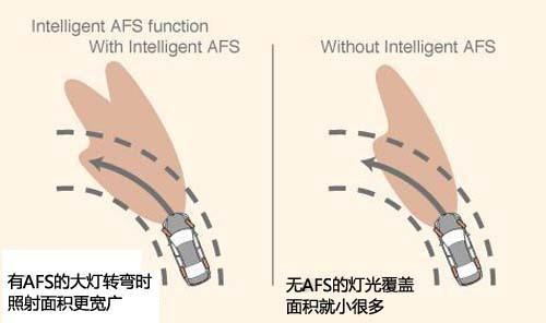 ���������ߣ�ȫ��y(c��)ԇ���R330i Coupe