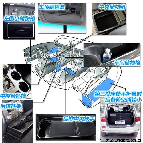 ��܇֮�� �V���S�� �h�m�_(d��) 2.7l ���(q��)���A��(d��o)����