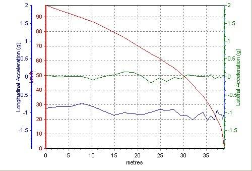 ��������؛ �yԇѩ���mCamaro���S�䣡 ��܇֮��