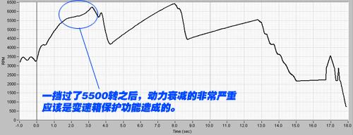 ���_�����漆���לyrioǧ���R1.6�ֺ� ��܇֮��