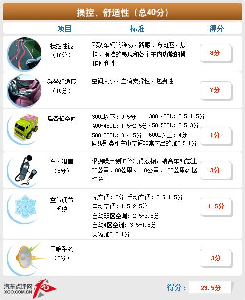 ���gƫС/���ܝM�� ����˹�Ɏ��w�(y��n)�c(di��n)�u(p��ng)