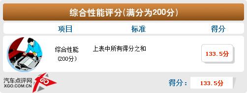 ���gƫС/���ܝM�� ����˹�Ɏ��w��c�u