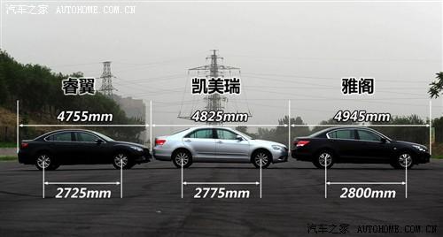 ��܇(ch��)֮�� һ���R���_(d��) �R���_(d��)6��� 2.5 �����