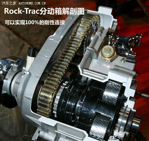 ��܇֮�� �M�ڼ��� ���R�� 3.8���T�� rubicon(�_�e�h)