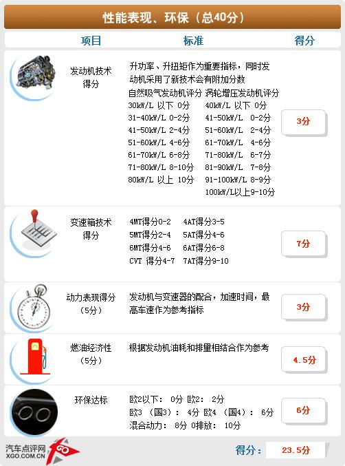 ���g��ݔ�o����܇ ˹���_���JԔ���w�