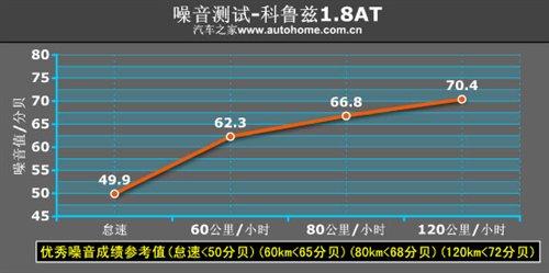 �ǰ���߀�Ǳ����`������Ɲ1.8ATС�y(c��)ԇ ��܇(ch��)֮��