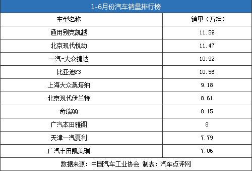 Ⱥ�����x�����ϰ����N��ǰ10��܇�����]