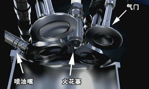 動力強耗油少 多款直噴發(fā)動機車型介紹 汽車之家 動力強耗油少 多款直噴發(fā)動機車型介紹 汽車之家