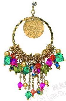 珠寶| 熱戀季節美飾開運---最是第一眼的驚心動魄