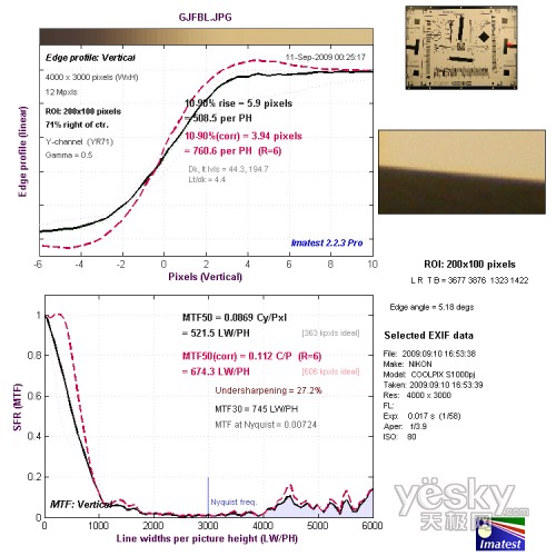 �V�Ƕ�߅����ֱ�ֱ��ʜy(c��)ԇ