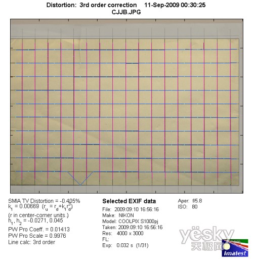 �L���˻�׃�yԇ