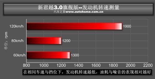 ���m�Ԟ�������c!�yԇ�¾�Խ3.0��Ş�� ��܇֮��