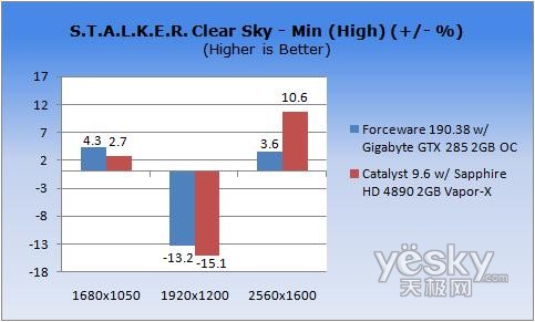 �D�飺��͎���