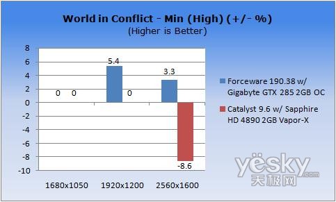 �D�飺��͎���