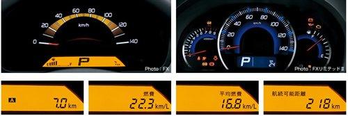 �±�����/Splash �ľ�ɿ���܇���a���� ��܇֮��