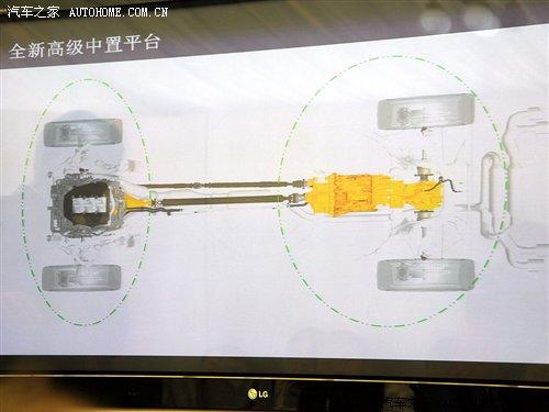 �ֱ��������� ԇ���w��ձ�����GT-R ��܇֮��