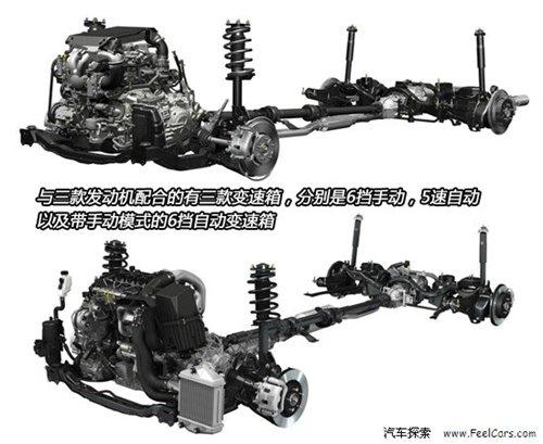 ���ȫ�� Ԕ��2010���R���_SUV܇��CX-7 ��܇֮��