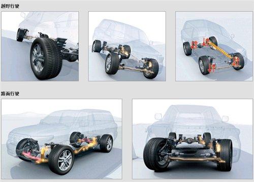 銳志/普銳斯換代 豐田明年入華新車預覽 汽車之家 銳志/普銳斯換代 豐田明年入華新車預覽 汽車之家
