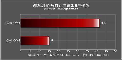 �������/�ͺĽ��� ��Ȝyԇ�R���_���