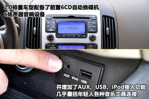 ����������� �����F��i30ʹ�ø���