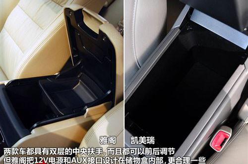 中型車(chē)銷(xiāo)量王PK 2010款雅閣對(duì)比凱美瑞