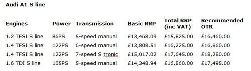 �ۼs11�fԪ�� �W��A1Ӣ���ۃr(ji��)��ʽ����