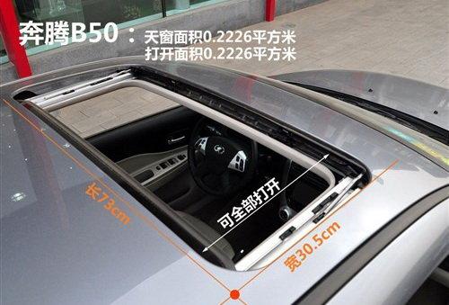 有大有小功能相近 8款緊湊型車天窗對(duì)比