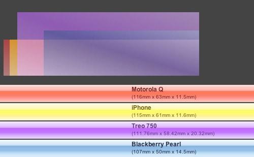 �M���Ĵ� ���ǂ��� �O��iPhone����ʷ 