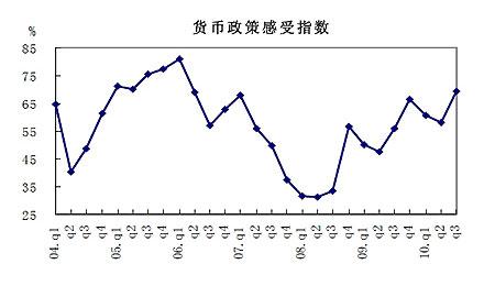 ؛������ָ�����DƬ��Դ:���оWվ��