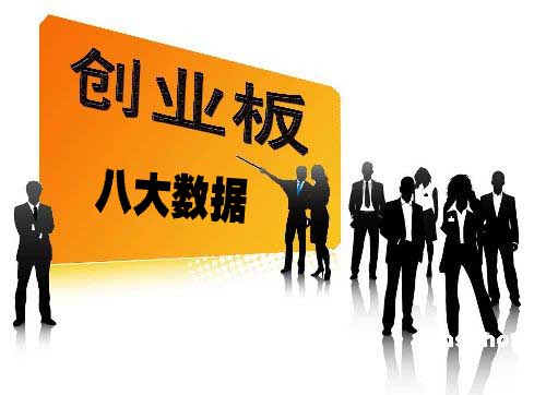 ��(chu��ng)�I(y��)��ȫ�������P(gu��n)�˴�(sh��)��(j��)����