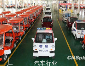 �����S���Ї��ɞ�ȫ��������܇�N���Ј�����܇�I(y��)�M(j��n)��l(f��)չ���A�Ρ���܇�I(y��)��ʮ���塱Ҏ(gu��)��������ӆ�У���܇�I(y��)�����^ȥ������Ҏ(gu��)ģ�D(zhu��n)������(qi��ng)��(sh��)����